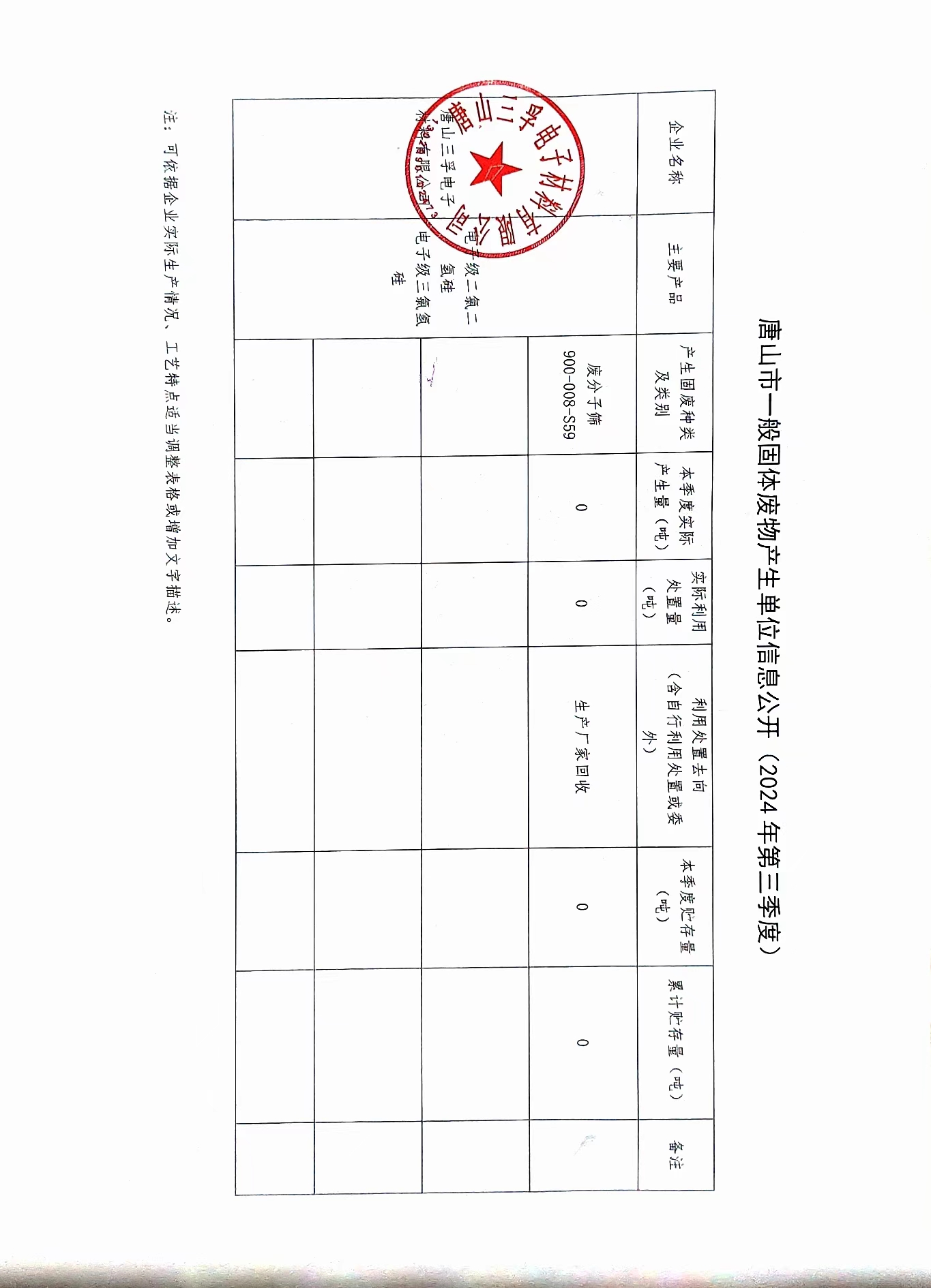 唐山三孚電子材料有限公司2024年三季度一般固體廢物信息公開(kāi).jpg
